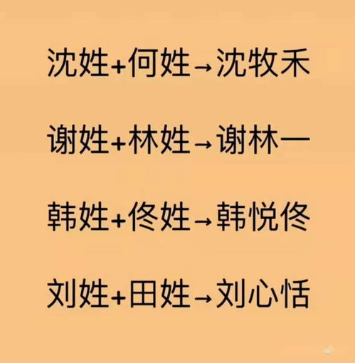 用爸妈姓氏给宝宝取名